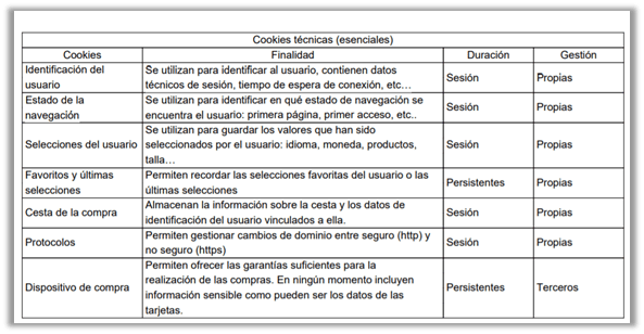 Imagen1cookies