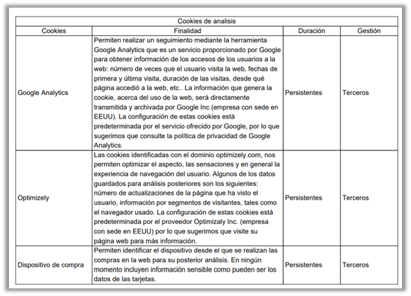 Imagen2cookies